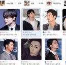 청담포워드피부과의원 네이버블로그