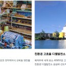 율동상회