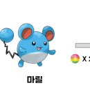 루리리