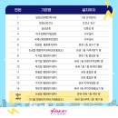 화원읍 행정복지센터 앞 이미지