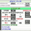 봉곡동411 이미지