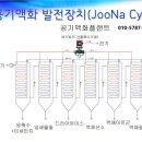 주식회사 대신 이미지