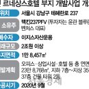 르네상스호텔 이미지