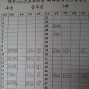 헤라스포츠 이미지