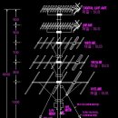 TV 공청 안테나 설치 상세도 이미지