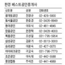 풍산지구 신한은행 앞 이미지