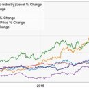 윙스치킨 이미지