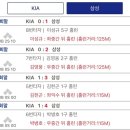 라우스터프대봉