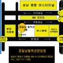 세일병원 앞 이미지