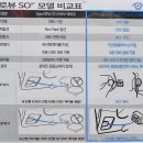 아프로마트 이미지