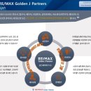 파트너스부동산중개 이미지