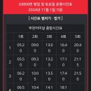 G8808 이미지