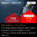 대창중기