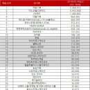 엠투광고