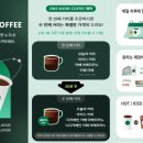ONEMORE(원모어) | 스타벅스 원모어커피 사용방법 및 후기