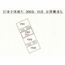 신성부동산컨설팅