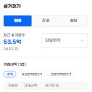 주영빌딩 이미지