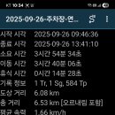 백둔리 주차장 이미지