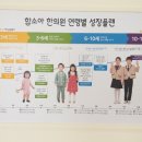 함소아한의원 산본점 이미지