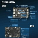 보드라떼 이미지