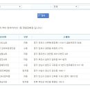 세븐일레븐 3공단점 이미지