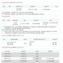 신장1로 이미지