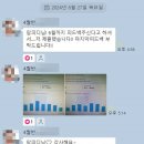 팜피디