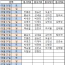 서초성심노인복지센터 이미지