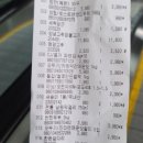 (주)팜스온 이미지