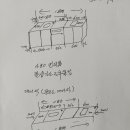 우진하이빌 Daum카페