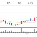 대성팜텍