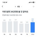 롯데리아 센텀프라자 빌딩점 이미지