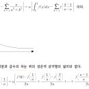 Re: 고난도 적분 샌드위치 정리? 이미지