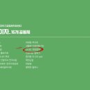 신나는 가요장구 이미지