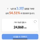 레츠워크 이미지