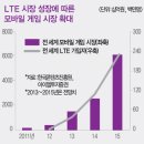 (주)소프트맥스 이미지