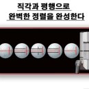 티펏