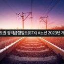 수도권 광역급행철도(GTX) A노선 2023년 개통 이미지