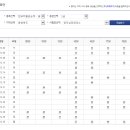 컴퓨터활용능력2급 이미지