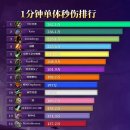 마이빅트리 이미지