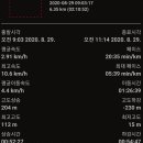 홀산농장 티스토리