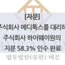 주식회사 하이웨이원 이미지