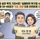 (주)더원솔루션 이미지