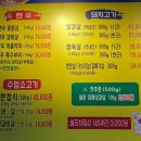 안산 본오동 고기집 추천 고기랑회랑 후기