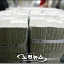 시장화로 이미지
