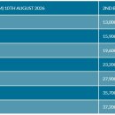 Uplands-Schedule of Fees for Academic Year 2026/2027 이미지