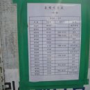 로타리밧데리 이미지