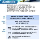 경화여자English Business고등학교 | (특성화고/직업고) 경화여자English Business고등학교 2026 신입생 입학안내, 2026 학교안내