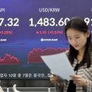 1483 인더스트리뉴스
