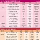 뉴페이스마트 이미지